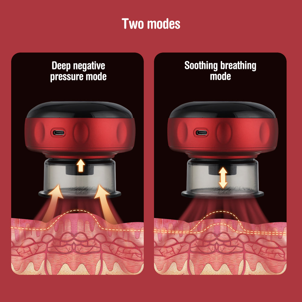 RelaxoCalm™ Cupping Therapy Massager